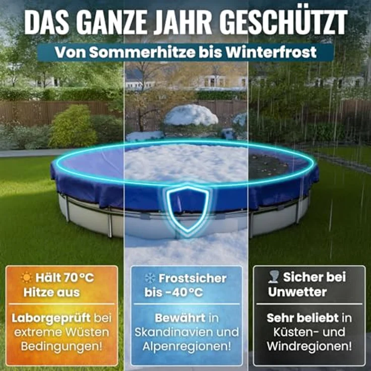 Planenfux® Pool-Abdeckplane Poolplanen rund PE Material - Blau (PARENT), Ø 244 - 280 cm Poolabdeckung rund aus verstärktem 200g/m² PE Material – Bild 5