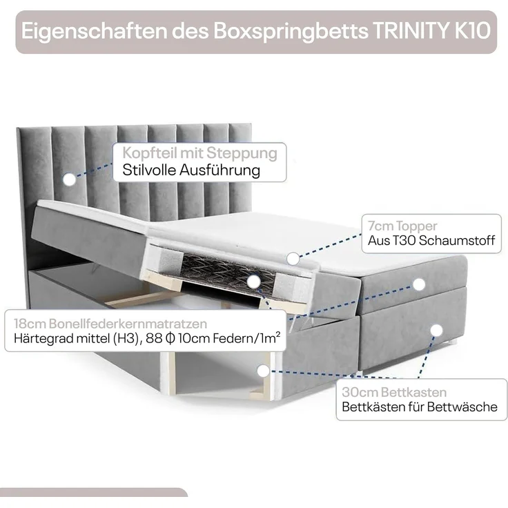Best for Home Boxspringbett mit Bettkasten Trinity K-10 Bonellfederkern inkl. 7 cm Topper (Bonell-Matratze, gepolstertes Kopfteil, Doppelbett versch. Größen, 140x200 160x200 180x200 200x200 cm), Handwerksqualität, TOP Preis-Leistungs-Verhältnis – Bild 6