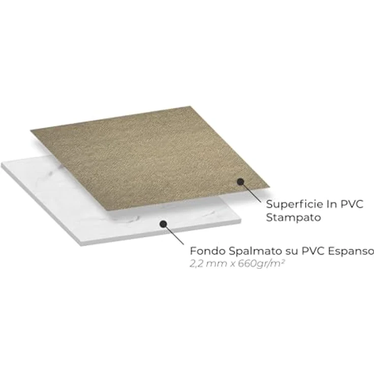 GEMITEX Linum Tischschoner Made in Italy, rutschfest, stoßfest, doppelseitig, Taupe/Weiß, 140x180 cm, dekoriert und schützt Ihren Tisch vor Stößen, Kratzern und Flüssigkeiten – Bild 4