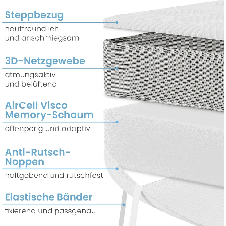 ELONEO Visco Topper Matratzenauflage 160 x 200 x 8 cm – Bild 1