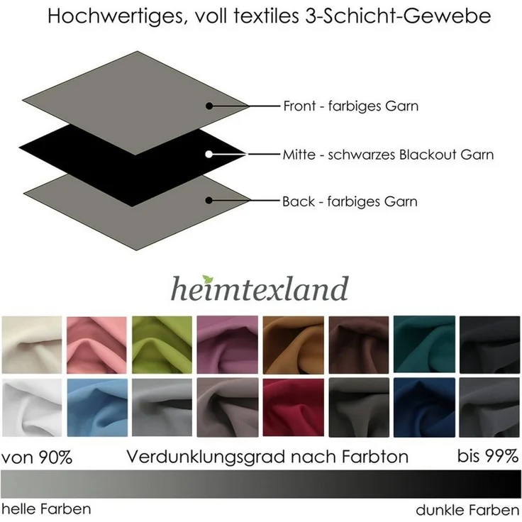heimtexland Verdunkelungsvorhang XL Thermo Ösenschal Verdunklungsgardine Raumteiler (1 St), Ösen, verdunkelnd, Verdunklungsstoff, blickdicht, Sonnenschutz, Verdunklung, Kälteisolierung, Schalldämmung – Bild 3