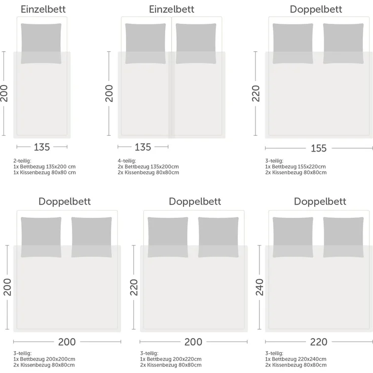 Blumtal Bettwäsche 155x200 cm + 2X Kissenbezug 80x80 cm - Oeko-TEX zertifizierter Mikrofaser Bettbezug 155x200 - Bettwäsche 155x200 3 teilig - Bettwaren & Bettwäsche - 3er Set Bettwäsche Dunkelgrün – Bild 3