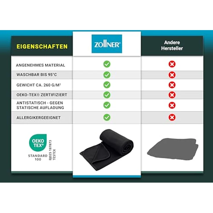 Zollner Kuscheldecke Schwarz, 130x170 cm, 100% Polyester, waschbar bis 95°C, ideal für drinnen und draußen – Bild 5