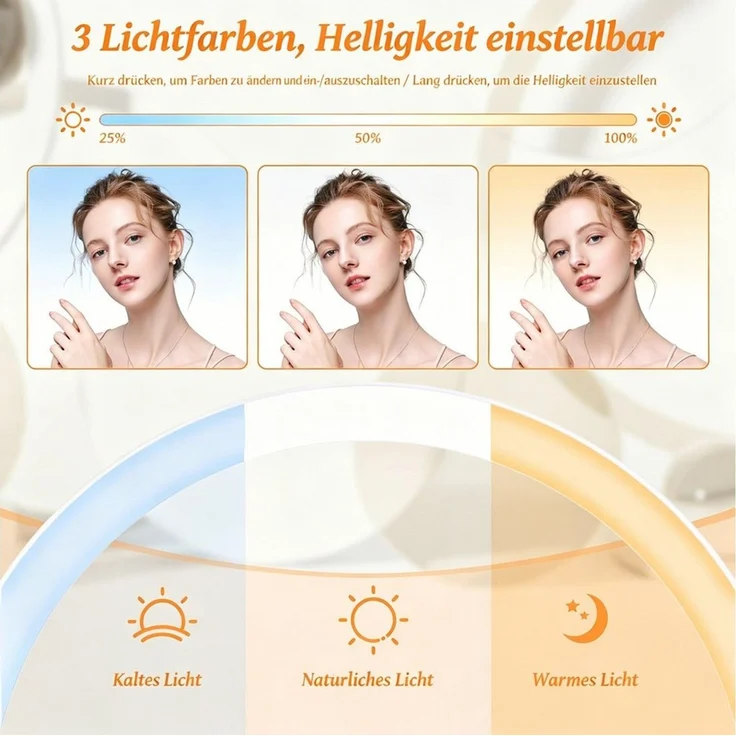 ibettertec Kosmetikspiegel Kosmetikspiegel mit Beleuchtung Doppelseitige Schminkspiegel 1X/10X (1 x Kosmetikspiegel), Schminkspiegel mit Licht, Doppelseitiger 10X/1X Vergrößerungsspiegel – Bild 3