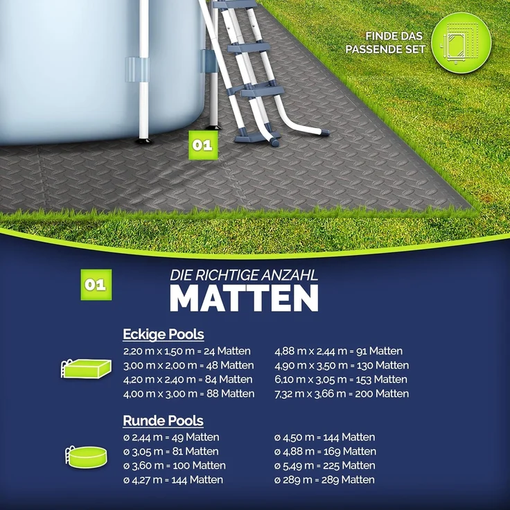 tillvex® Pool Bodenschutzmatte Anthrazit - 12 Stück | Unterlegmatte für Pool & Planschbecken | Poolmatte Bodenmatte Outdoor | Poolunterlage Bodenschutz Matten wärmeisolierend | Whirlpool Bodenfolie weich – Bild 2