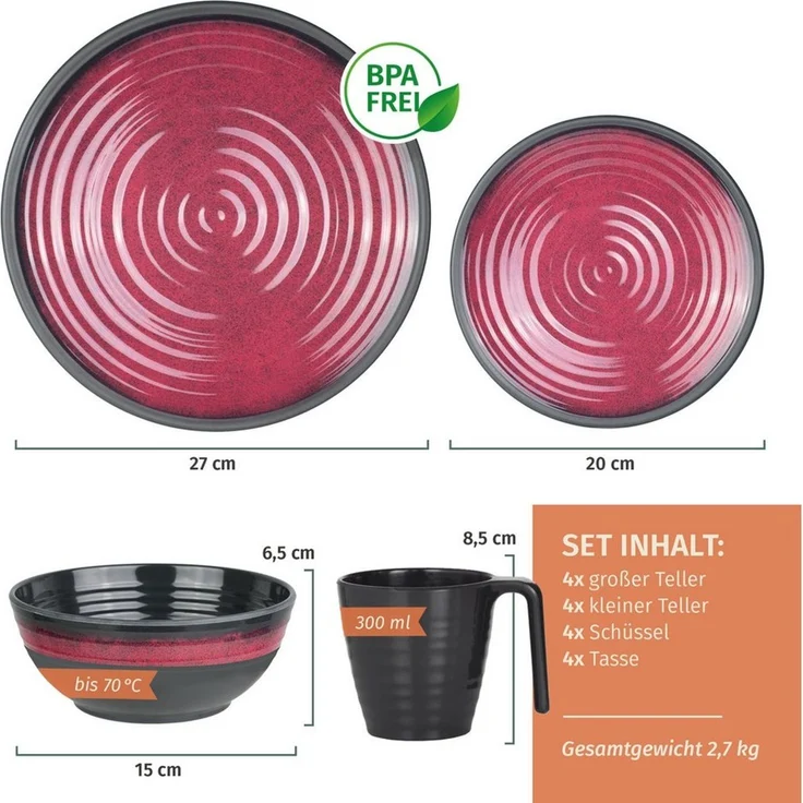 Moritz Geschirr-Set Camping Geschirr Stone Red Geschirr 16 tlg. – Bild 2