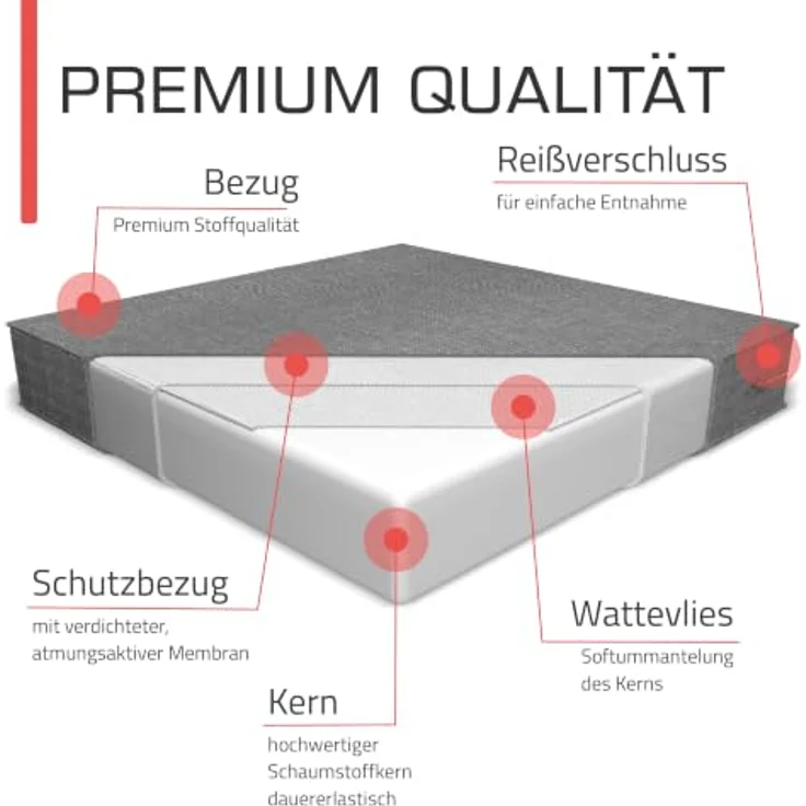 bomoe Outdoor Loungekissen, Sitzkissen waschbar mit UV-Schutz, wasserabweisender Bezug, verschiedene Farben – Bild 2