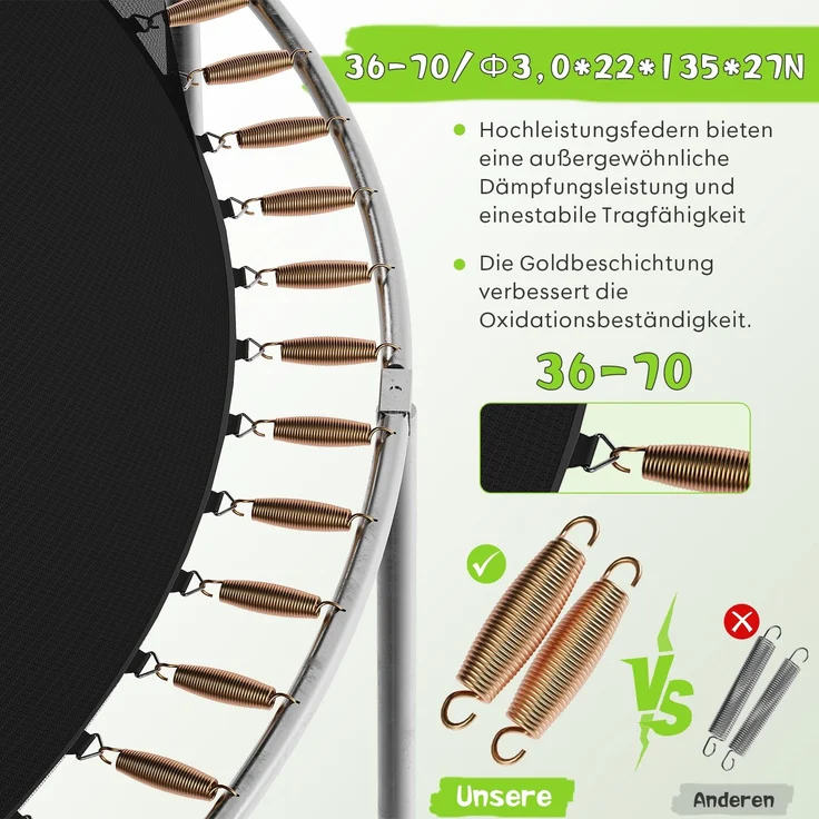 Devoko Gartentrampolin mit Sicherheitsnetz, Leiter, Randabdeckung, Stahlrahmen, Blau, Ø 360 cm – Bild 7
