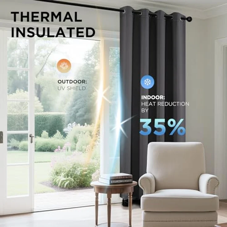 Joydeco Verdunkelungsvorhänge, 213 cm Länge, 2 Paneele, wärmeisoliert, Lange Vorhänge und Vorhänge, 2 Burgfarben, Raumverdunkelung, Vorhänge für Wohnzimmer, Schlafzimmer, Fenster (B 132 x L 213 cm, – Bild 4