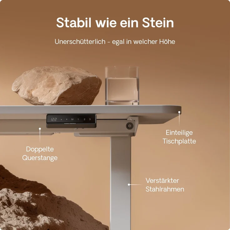 Desktronic HomeOne Elektrisch höhenverstellbarer Schreibtisch 140x70cm Weiß/Weiß mit Memory-Funktion, Anti-Kollisions Technologie, USB-A und USB-C-Ladeanschlüssen – Bild 4