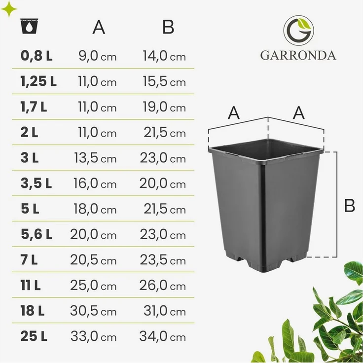 Garronda Blumentopf Kunststoff hoch eckig mit Drainagelöchern für Garten GD-0201 (10 St, 10er Set) – Bild 2
