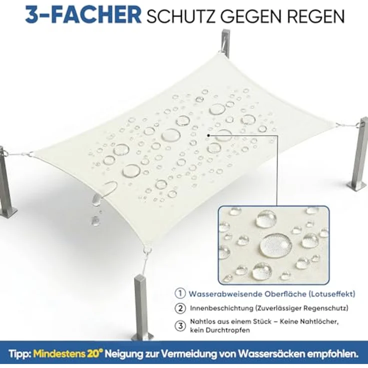 Sunula Sonnensegel Wasserdicht 2x3 m Rechteckig – Keine Mittelnaht, hochdichtes PES 160g/m², reißfest & wetterfest, mit Lotus-Effekt & bis zu 95% UV-Schutz, für Balkon Terrasse Garten, Creme – Bild 4