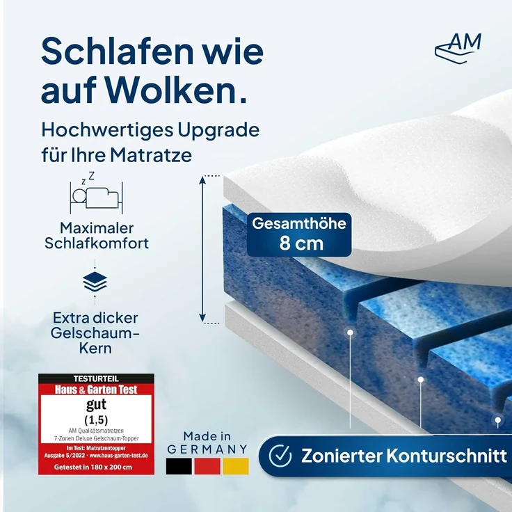 AM Qualitätsmatratzen | 7-Zonen Deluxe Gelschaum-Topper 100x220 cm - 8 cm Höhe – Bild 2