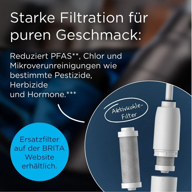 BRITA Trinkflasche BRITA LARQ iQ Digitale Filter Trinkflasche (1000 ml), inkl. Hydration Tracking (App), Aktivkohle Wasserfilter & UV-C – Bild 2