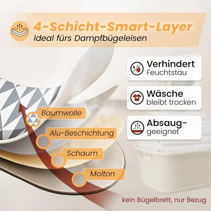 Arteneur Bügelbrettbezug, Made in Germany, OEKOTEX100, Zubehör für alle Bügeltische dank 5 Größen, Vergleichssieger, Hitzereflektierend, Gummizug – Bild 5