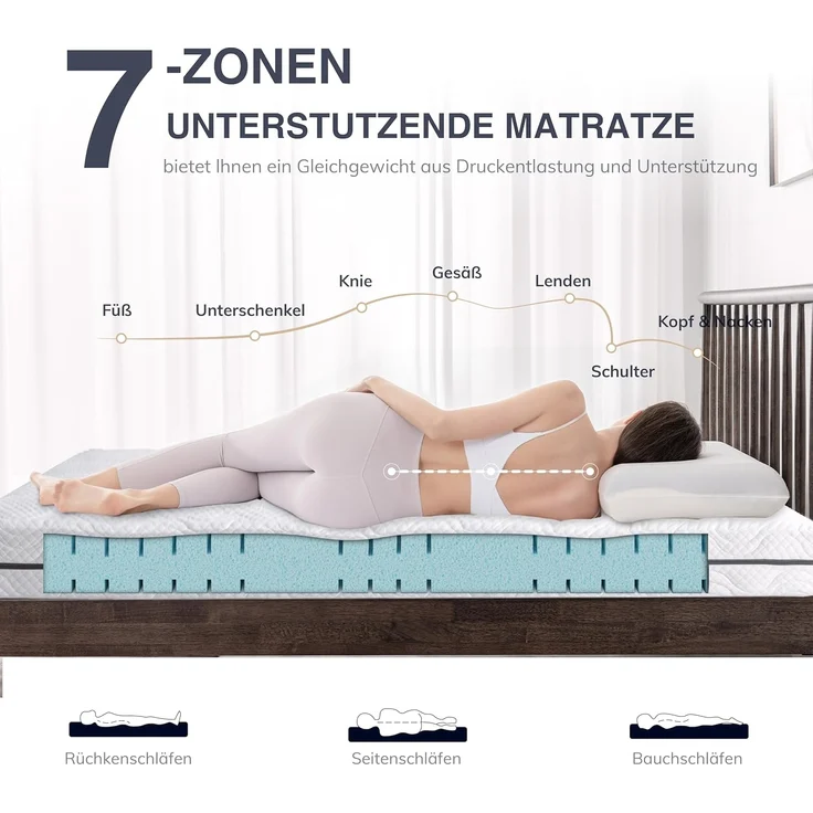 EGO HOME Matratze 140x200 cm 20 cm Hoch H3 Kaltschaummatratze mit 3-lagigem Kaltschaum & Beidseitig nutzbar - Druckentlastend, Punktelastisch, Atmungsaktiv, Rückenschonend, Öko-Tex Zertifiziert – Bild 4