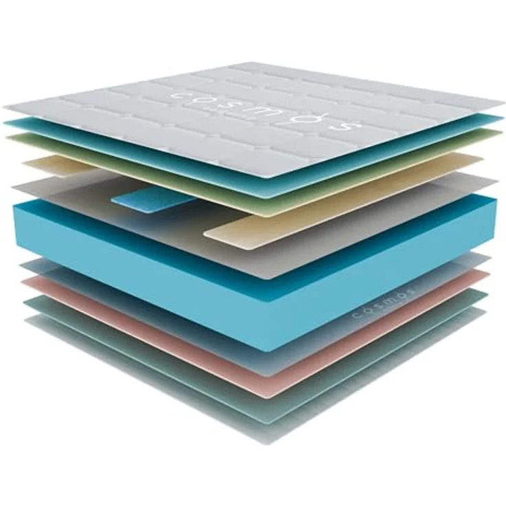 COSMOS - Matratze 140x190 cm Upsilon Kaltschaummatratze Härtegrad H4 - Öko-Tex Zertifiziert - Latex Blue 7 Zonen Matratze Höhe 30 cm - Made in EU – Bild 6