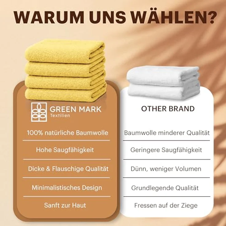 NatureMark 4er Pack Duschtücher, Größe 70x140 cm, Gelb, 100% Baumwolle – Bild 7