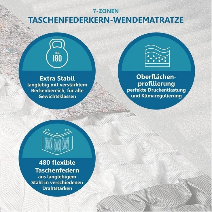 Taschenfederkernmatratze BodyMax, Beco, 22 cm hoch, komfortable Matratze in 90x200, 140x200 cm und weiteren Größen – Bild 2