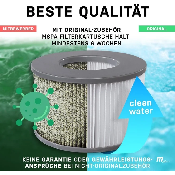 6 Personen LED Whirlpool aufblasbar MSPA AURORA Outdoor Garten Massage Pool 2022 – Bild 8