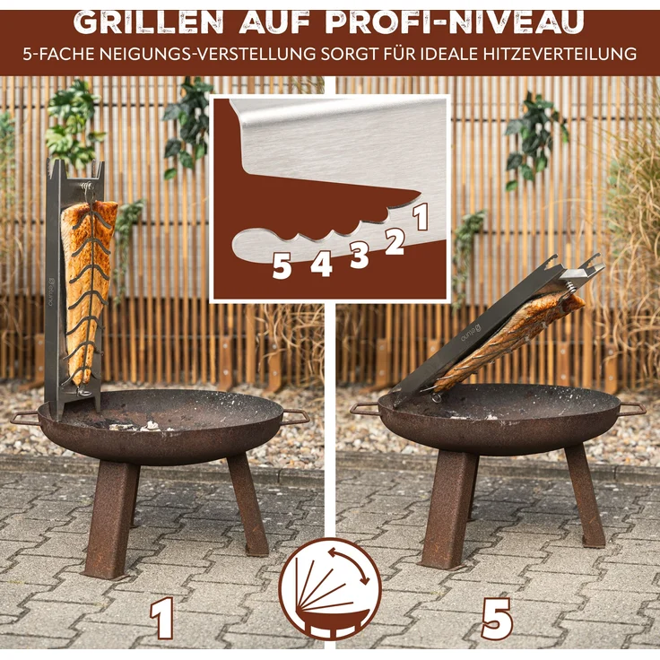 eluno Flammlachshalter für 3 Stufen aus Edelstahl, ca. 16 x 60 x 4 cm (B/H/T) – Bild 4