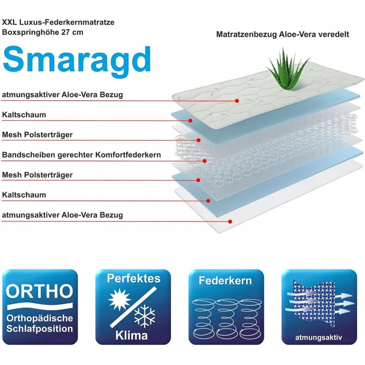 Matratzen Perfekt Federkernmatratze in dem Härtegrad H5, Höhe von 27 cm, bandscheibengerechte Federkern-Matratze Smaragd mit Bonellfeder-Kern und veredeltem Aloe-Vera Bezug (H5, 100x200 cm) – Bild 8