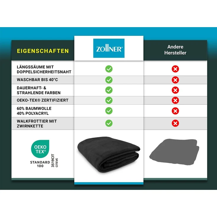 ZOLLNER Kuscheldecke mit Einfassband, 150x200 cm, schwarz – Bild 2