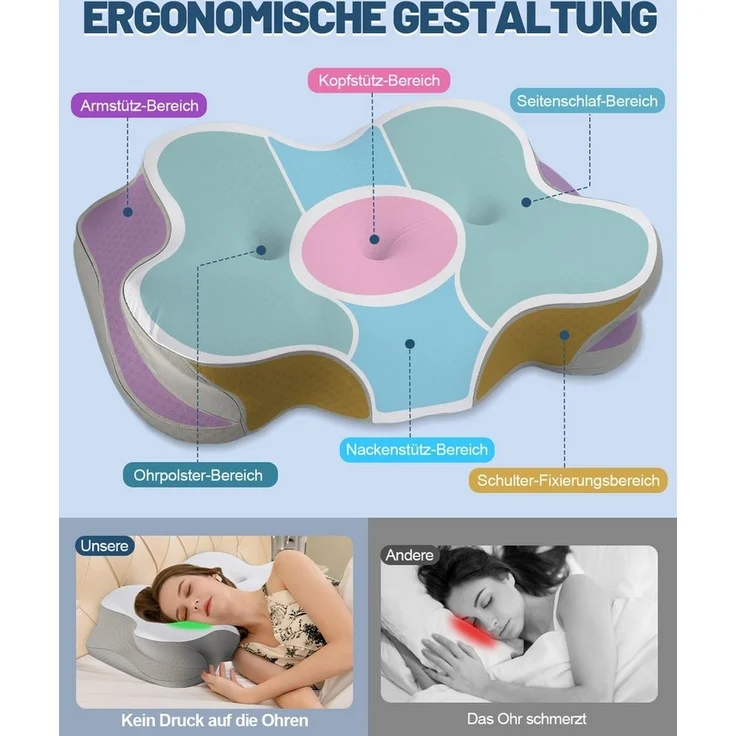 Esun Schönheitskissen Nackenstützkissen, Kopfkissen Memory Foam, Kissen Seitenschläferkissen, Füllung: Rückstellschaum, Seitenschlafer, Bauchschlafer, Rückenschlafer, Innovatives Design, das nicht auf die Ohren drückt, Kissen für Seiten Rücken & Bauchs... – Bild 1