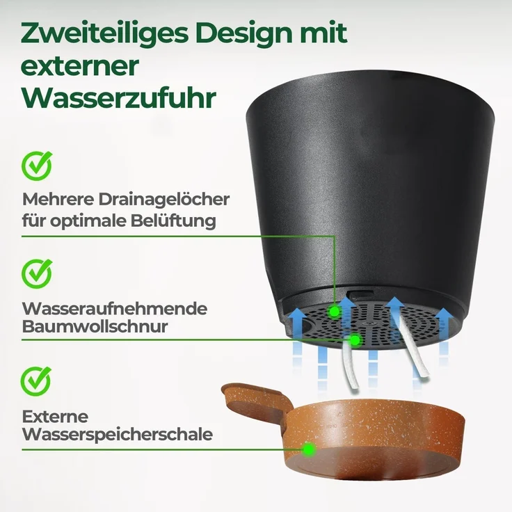T4U 20cm Kunststoff Blumentopf Selbstbewässerung 3er-Set Schwarz – Bild 3