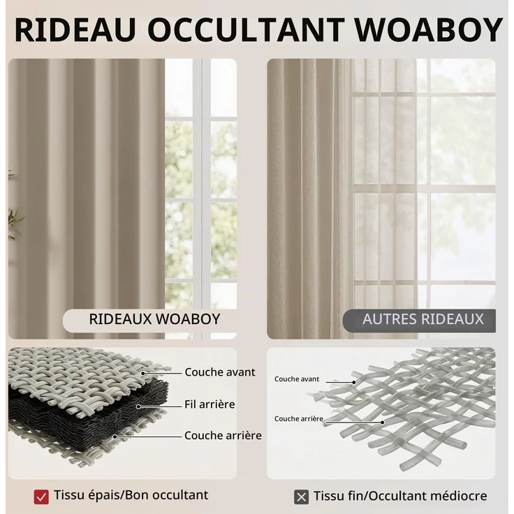 Woaboy Verdunkelungsvorhang Beige 2er Set mit Ösen Thermisch 140x160 cm – Bild 3
