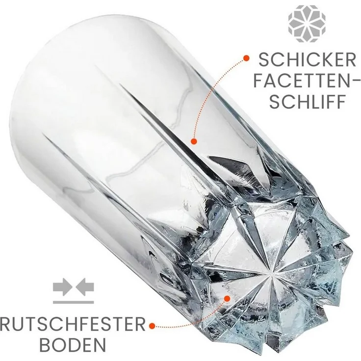 KONZEPT Gläser-Set Cocktailgläser Set 330 ml, Trinkgläser, Geriffelte Gläser, 12-tlg, für Cocktails, Wasser, Saft, Mojito, Longdrinkgläser – Bild 3