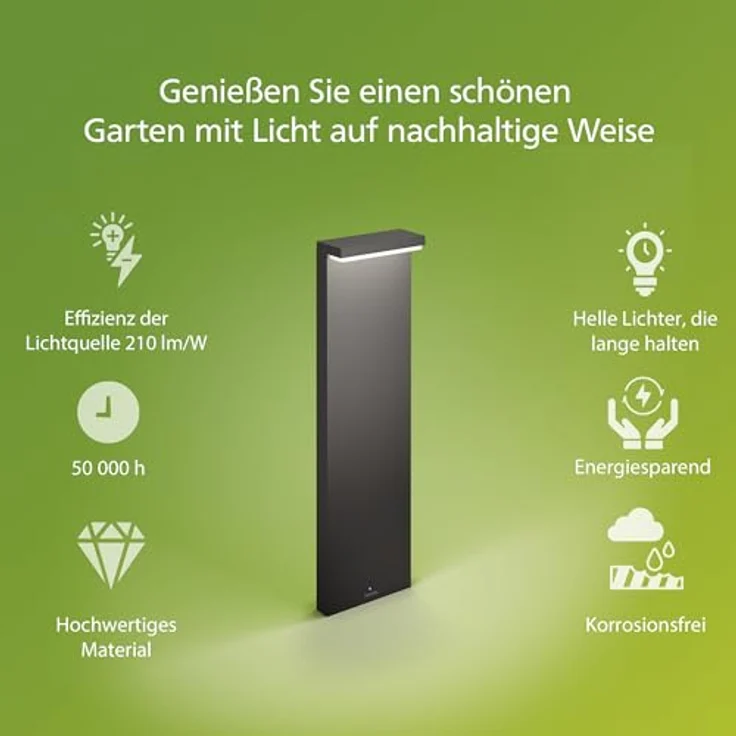 Philips Outdoor A-Label Bustan Wegel UE 3.8W 27K anth – Bild 3