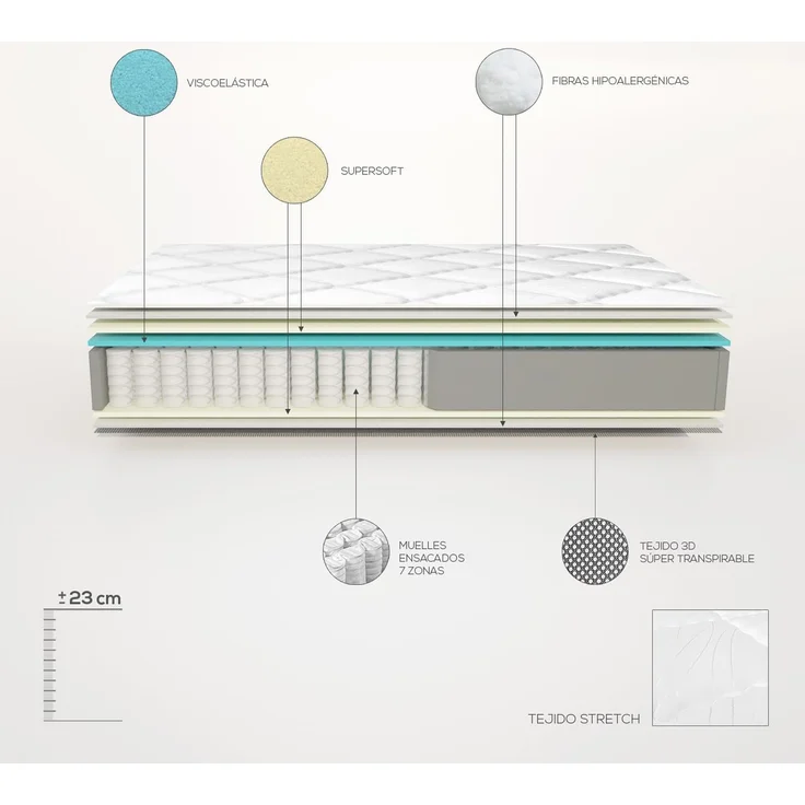 Duérmete Online Matratze 135x180 cm, Visco Spring mit Taschenfederkern und viskoelastisch, ergonomisch, Multizone, hoher Komfort, hygienisch und atmungsaktiv, Dicke 23 cm – Bild 3