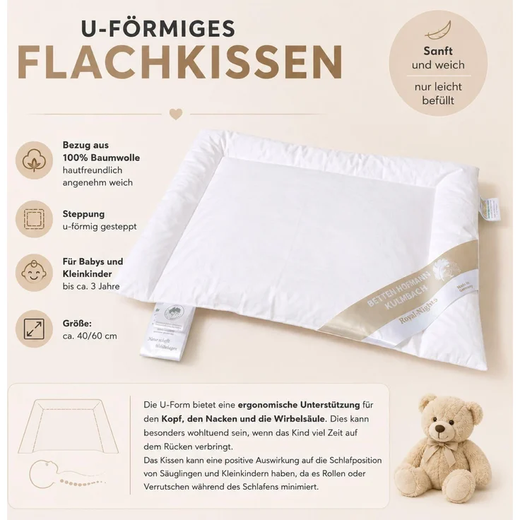 Betten Hofmann BASIC Baby Kinder Flachkissen 40x60 cm u-förmig gesteppt Synthetik – Bild 3