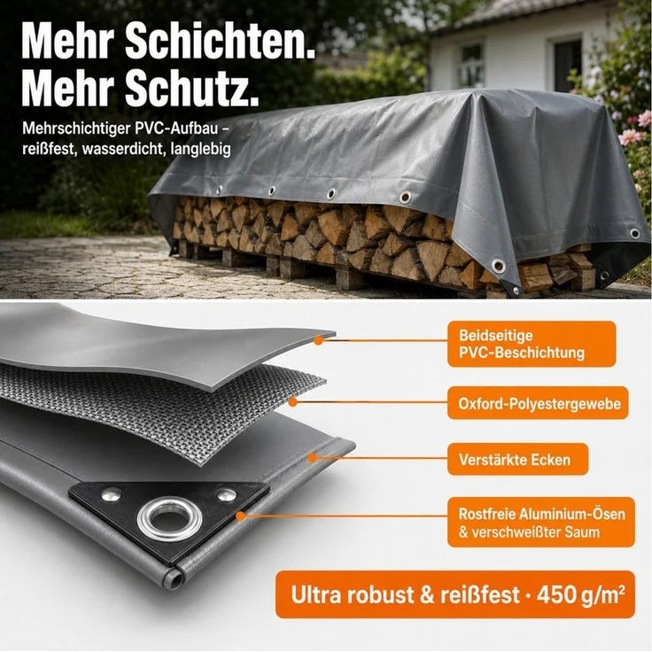 NEMAXX Schutzplane 450 g/m² PVC Abdeckplane wasserdicht reißfest UV mit Aluminium-Ösen (Massiv statt billig: trotzt Sturm, Regen und Schnee im Dauereinsatz, Verschweißter Saum, verstärkte Ecken: spannt straff und reißt nicht), 4 Farben, 15 Größen: Ihre... – Bild 2
