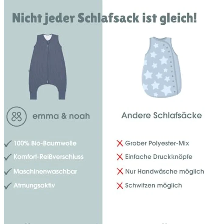 Emma & Noah Schlafsack mit Füßen 1.0 TOG, Essential Mint 70cm (Emma & Noah GmbH) – Bild 6