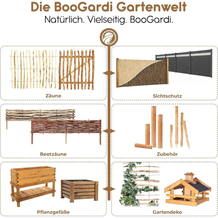BOOGARDI Weidenmatte - 20 Größen - Weidenzaun 40 cm hoch x 300 cm lang - Sichtschutzmatte Balkonverkleidung Gartenzaun Sichtschutz Zaun Garten Balkon Sichtschutzzaun Holz Weide – Bild 7