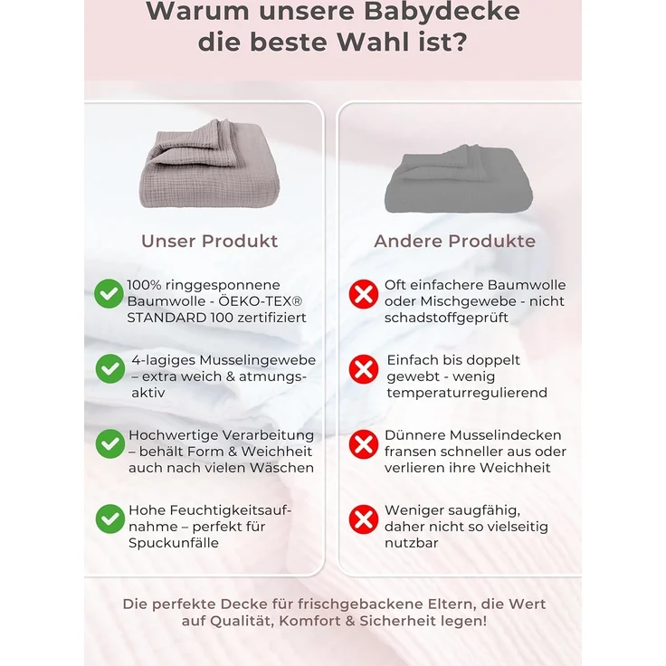 Babydecke Premium Musselin Babydecke 4-lagige Decke aus 100% Baumwolle, Laynenburg, Musselin Babydecke, Kuscheldecke oder Schlafdecke, Pucktuch, Spucktuch – Bild 6