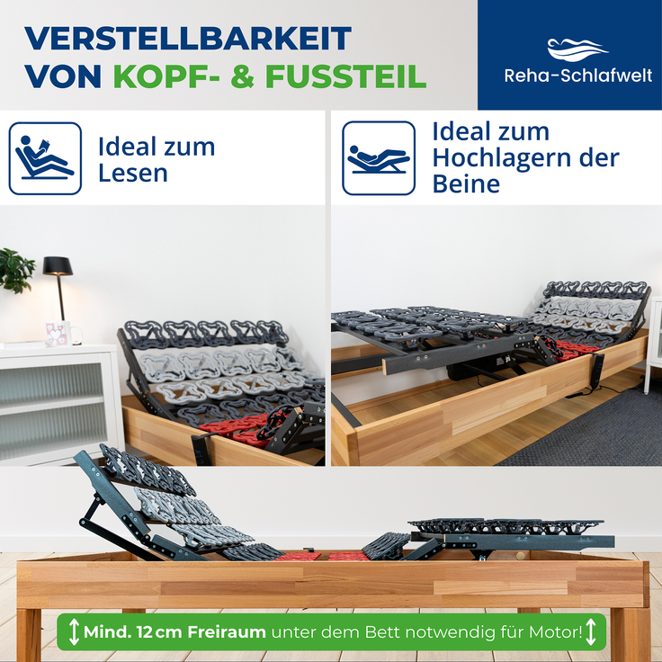 Reha-Schlafwelt elektrischer 7-Zonen Lattenrost 120×200 cm, AEROBALANCE KF, mit Motor Kopf- Fußteil verstellbar, komplett montiert – Bild 4