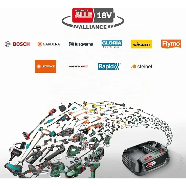 Bosch EasyMoka 18V-2 Inox 18V Akku-Kaffeemaschine – Bild 2
