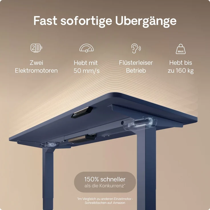 Desktronic HomePro Elektrisch höhenverstellbarer Schreibtisch 180x80cm Blau/Blau mit Memory-Funktion, Anti-Kollisions Technologie, USB-A und USB-C-Ladeanschlüssen – Bild 3