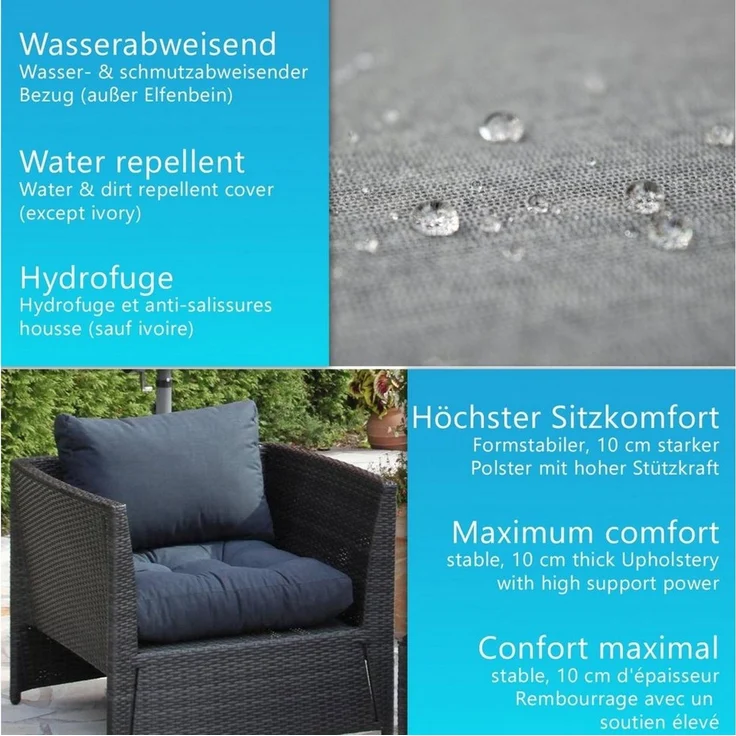 NYVI Sitzkissen Loungekissen SmartLounge - 2x Rückenkissen 60x40 cm, Auflagen für Rattan Gartenmöbel, Indoor & Outdoor – Bild 2