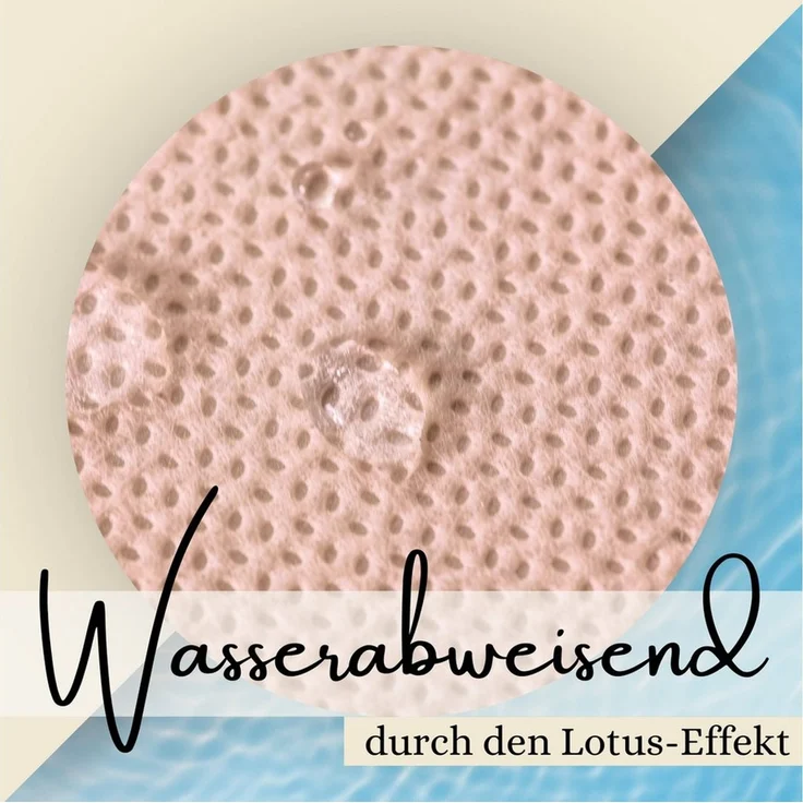 Sensalux Tischdecke Sensalux light Tischdeckenrolle 1,10m x 25m creme – Bild 3