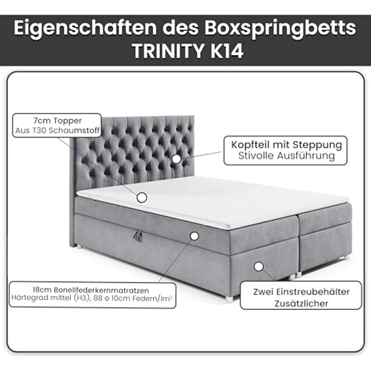 Best For Home Boxbett Trinity K-14, Graphit, 200x200 cm, Boxspringbett mit Bettkasten und 18 cm hoher Matratze – Bild 6