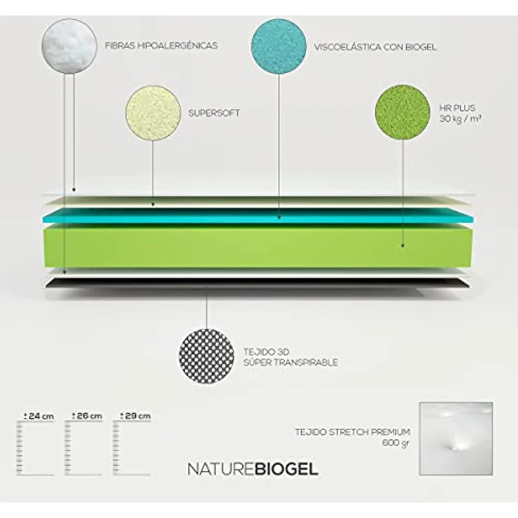 Duérmete Online - Viskoelastische Matratze Nature Biogel | Höhe 29 cm Thermoregulierendes Gewebe, 80x190 cm – Bild 3