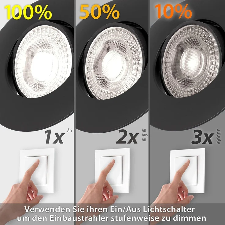 Maxkomfort LED Einbauleuchte Luxi, LED fest integriert, warmweiß, 3000K, Einbauspot – Bild 6
