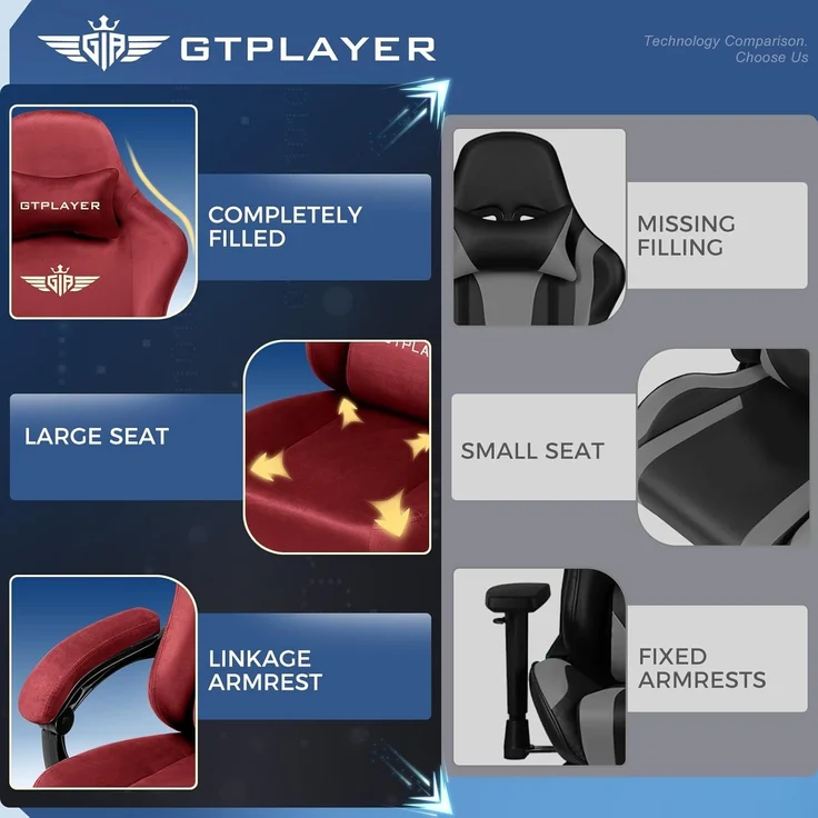 GTPLAYER Gaming Stuhl, Atmungsaktiver Bürostuhl, bürostuhl ergonomisch, Hochwertiger - Stoff, Ergonomischer PC Stuhl, 160° Verstellbare Rückenlehne und ausziehbare Fußstütze, Rot – Bild 8