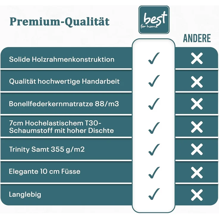 Best for Home Boxspringbett mit Bettkasten Trinity K-10 Bonellfederkern inkl. 7 cm Topper (Bonell-Matratze, gepolstertes Kopfteil, Doppelbett versch. Größen, 140x200 160x200 180x200 200x200 cm), Handwerksqualität, TOP Preis-Leistungs-Verhältnis – Bild 7
