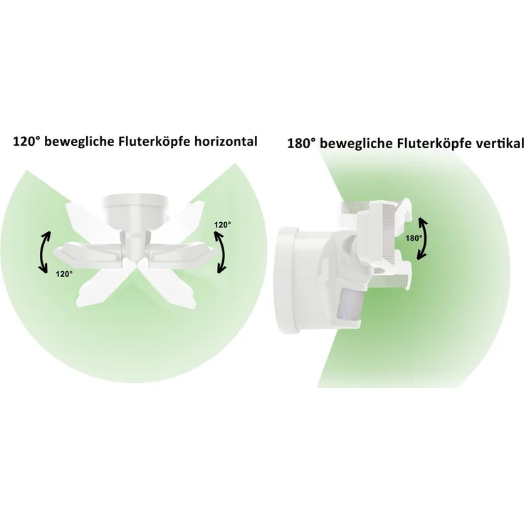 Northpoint LED Wandstrahler Bewegungsmelder 2 Fluter-Köpfe Schwenkbar Batterie 400L – Bild 2