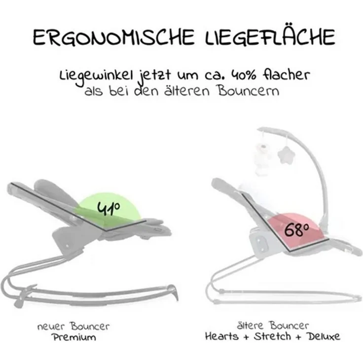 Hauck Hochstuhl Alpha Plus Natur Newborn Set, Holz Babystuhl ab Geburt inkl. Aufsatz für Neugeborene & Sitzauflage – Bild 3